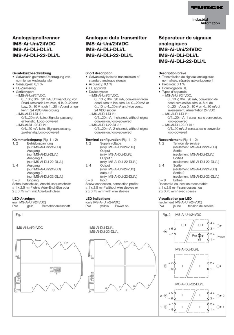 turck IMS-Ai-Uni/24VDC User manual