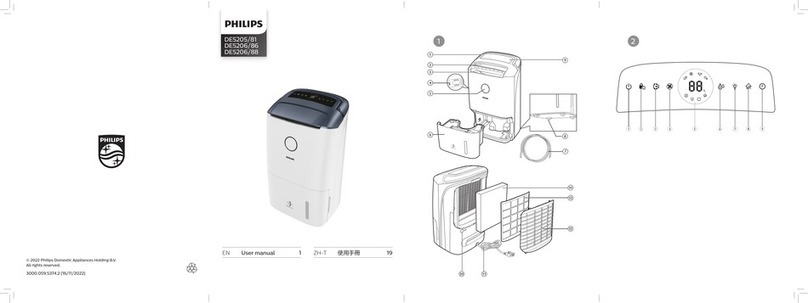 Philips DE5206/86 user manual
