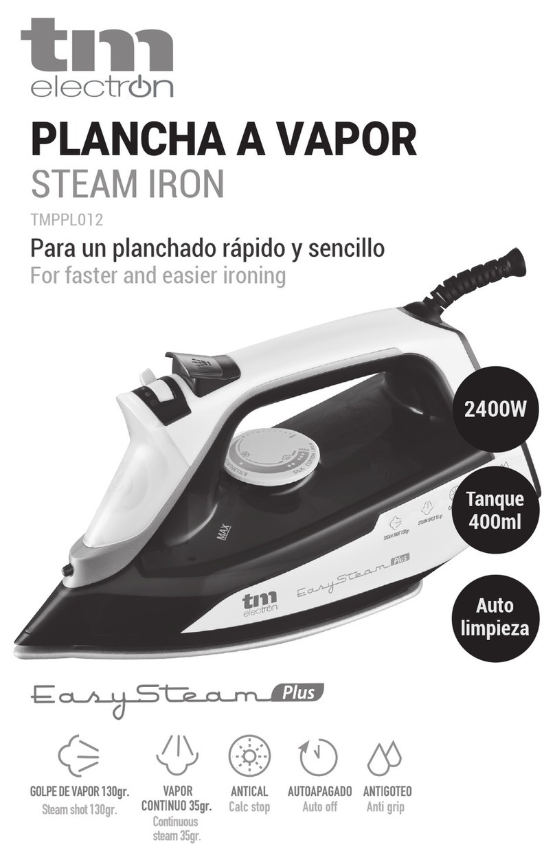 TM Electron TMPPL012 User manual