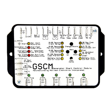 Atkinson Electronics GSCM User manual Atkinson Electronics GSCM User manual