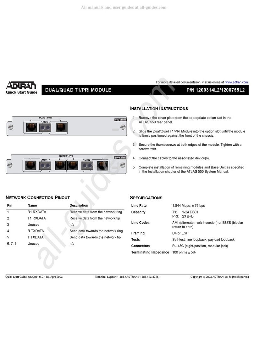 ADTRAN 500 Series User manual ADTRAN 500 Series User manual