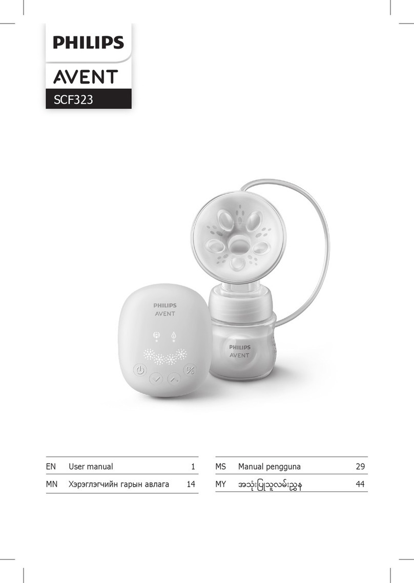 Philips AVENT SCF323 User manual