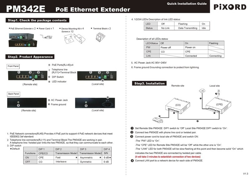 PiXORD PM342E User manual
