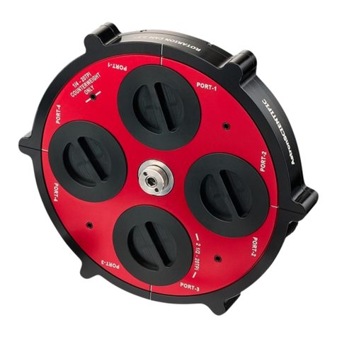 AstronSCIENTIFIC ROTARION CAM 2.5" instruction manual