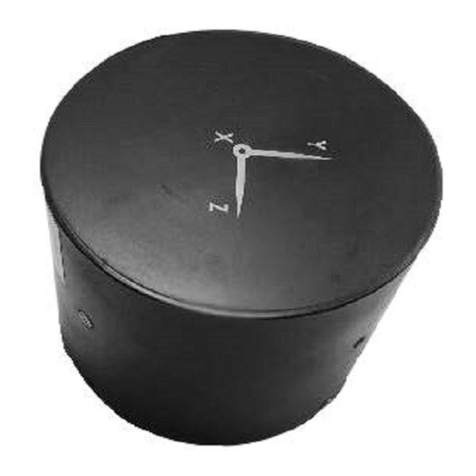 BW SENSING GI740 Series User manual