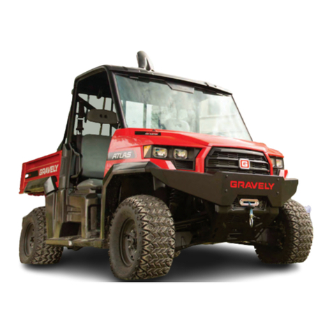 Gravely Atlas JSV EFI 2016 Service manual