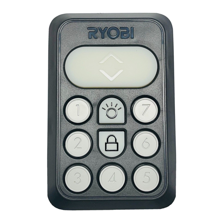 Ryobi GDA401 user manual