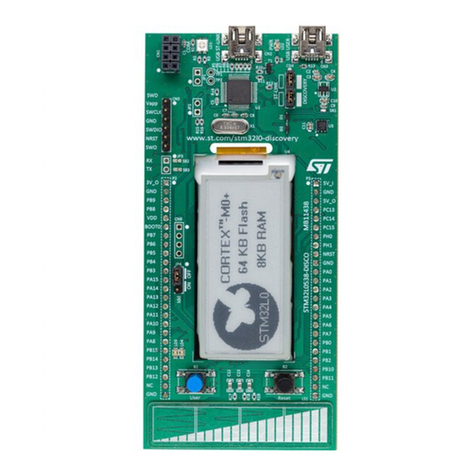 ST STM32F0 Series Owner's manual ST STM32F0 Series Owner's manual