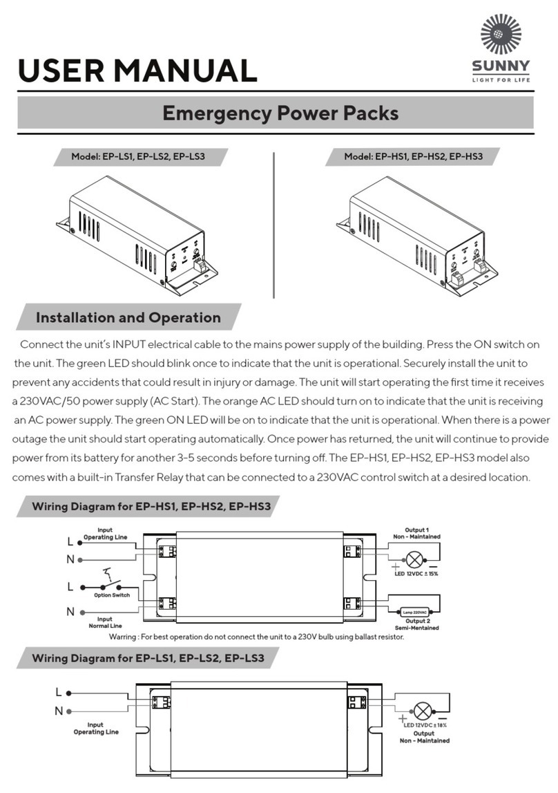 Sunny EP-HS2 User manual
