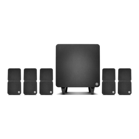 Cambridge Audio Minx S325 User manual