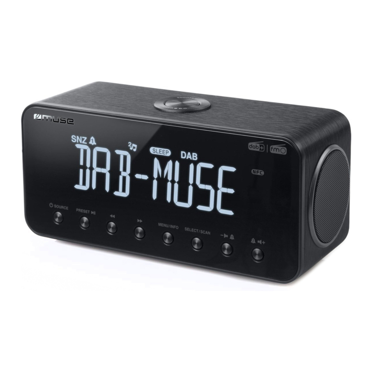 Muse M-196 DBT user manual