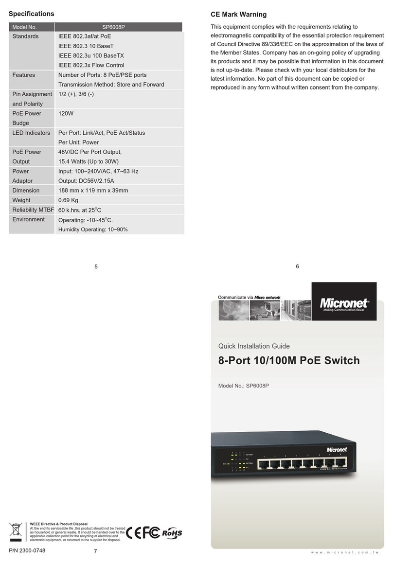 MicroNet SP6008P Quick installation guide MicroNet SP6008P Quick installation guide