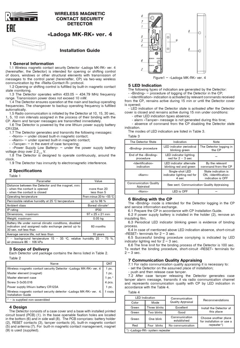 Rielta Ladoga MK-RK installation guide