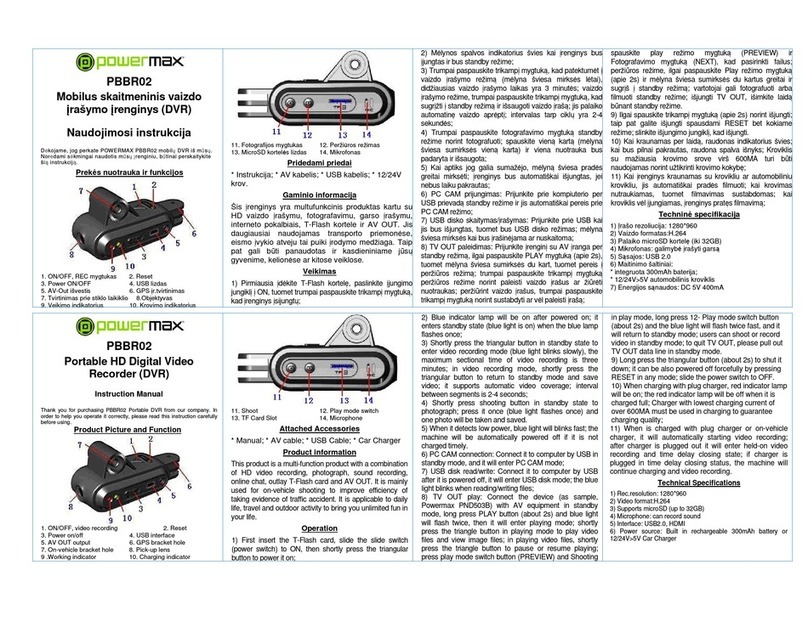 Power Max PBBR02 instruction manual