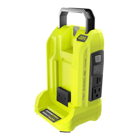 Ryobi RYi300BG User manual