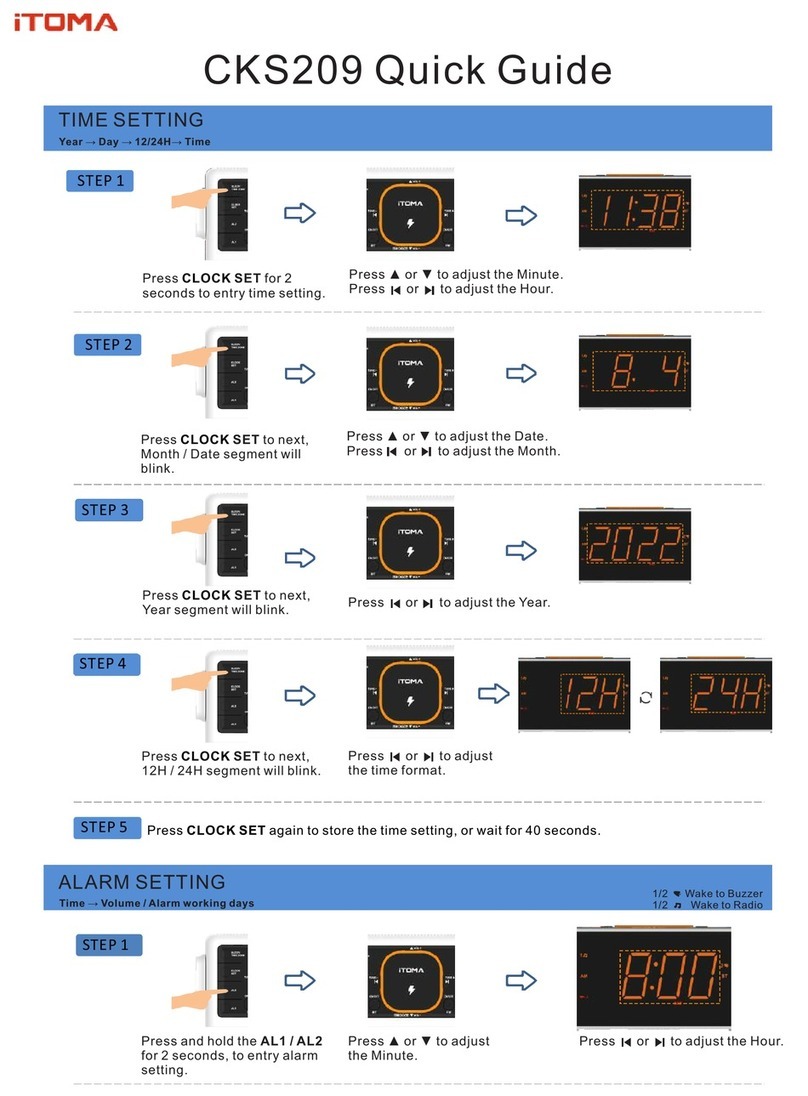 iToma CKS209 User manual