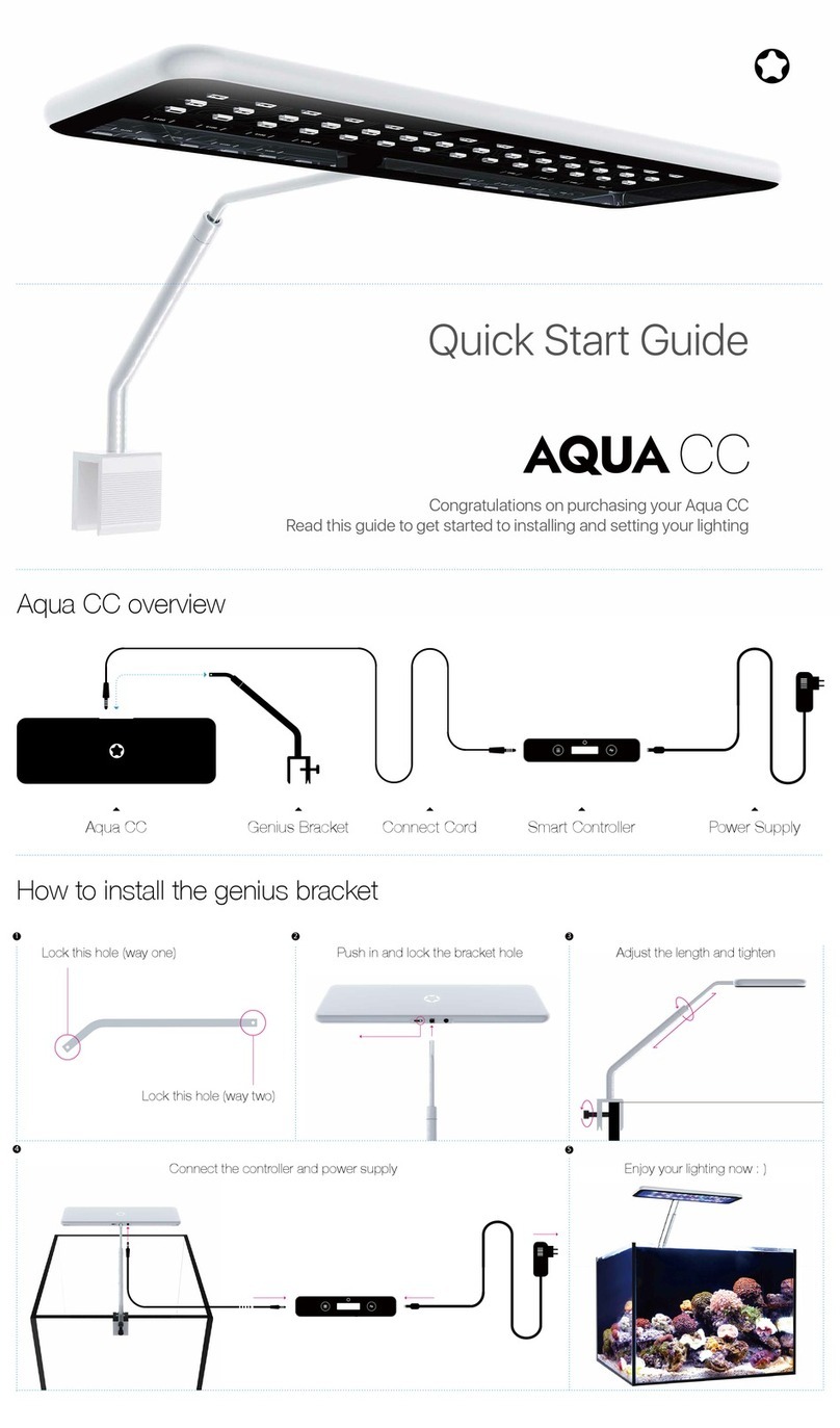 MicMol Aqua CC User manual