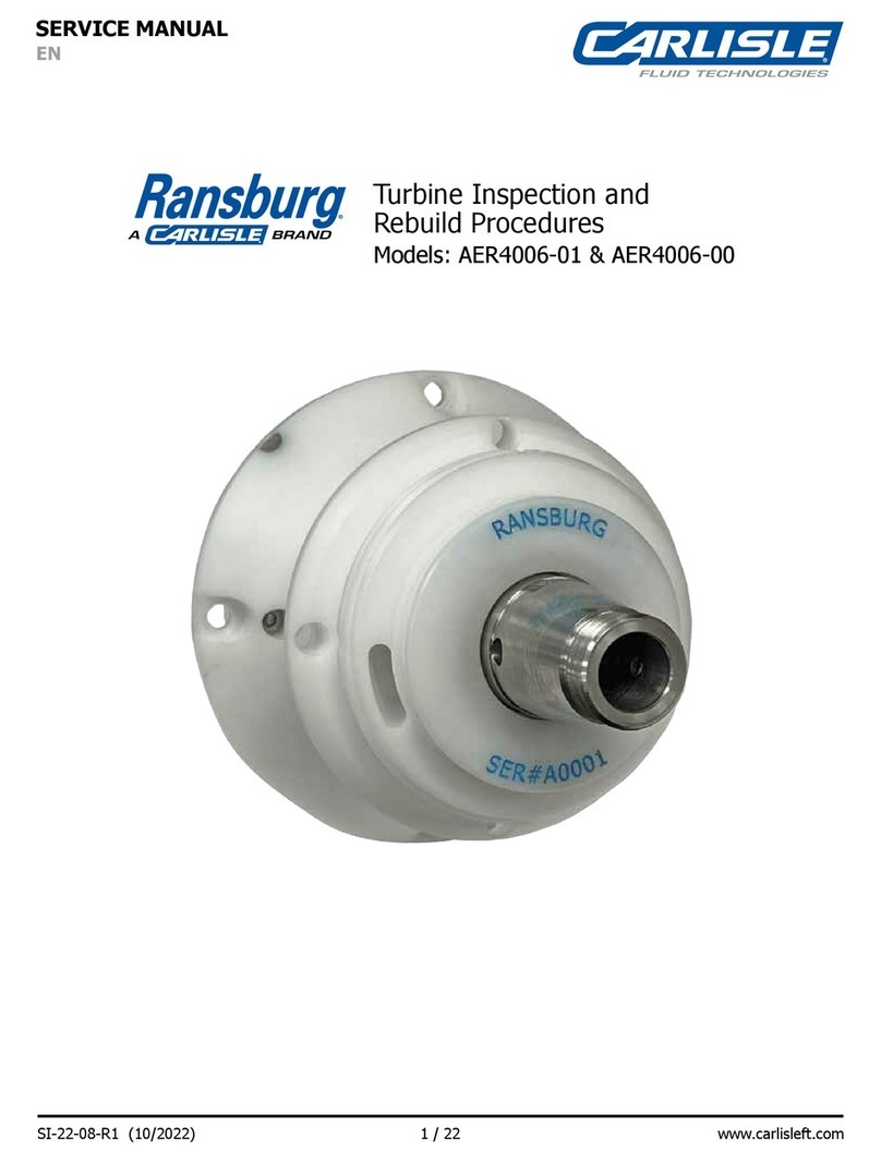 Carlisle Fluid Technologies Ransburg AER4006-01 Service manual