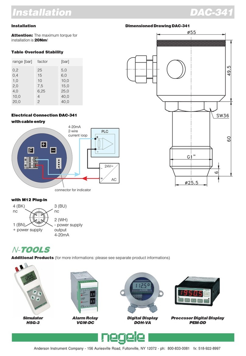 Negele DAC-341 Installation