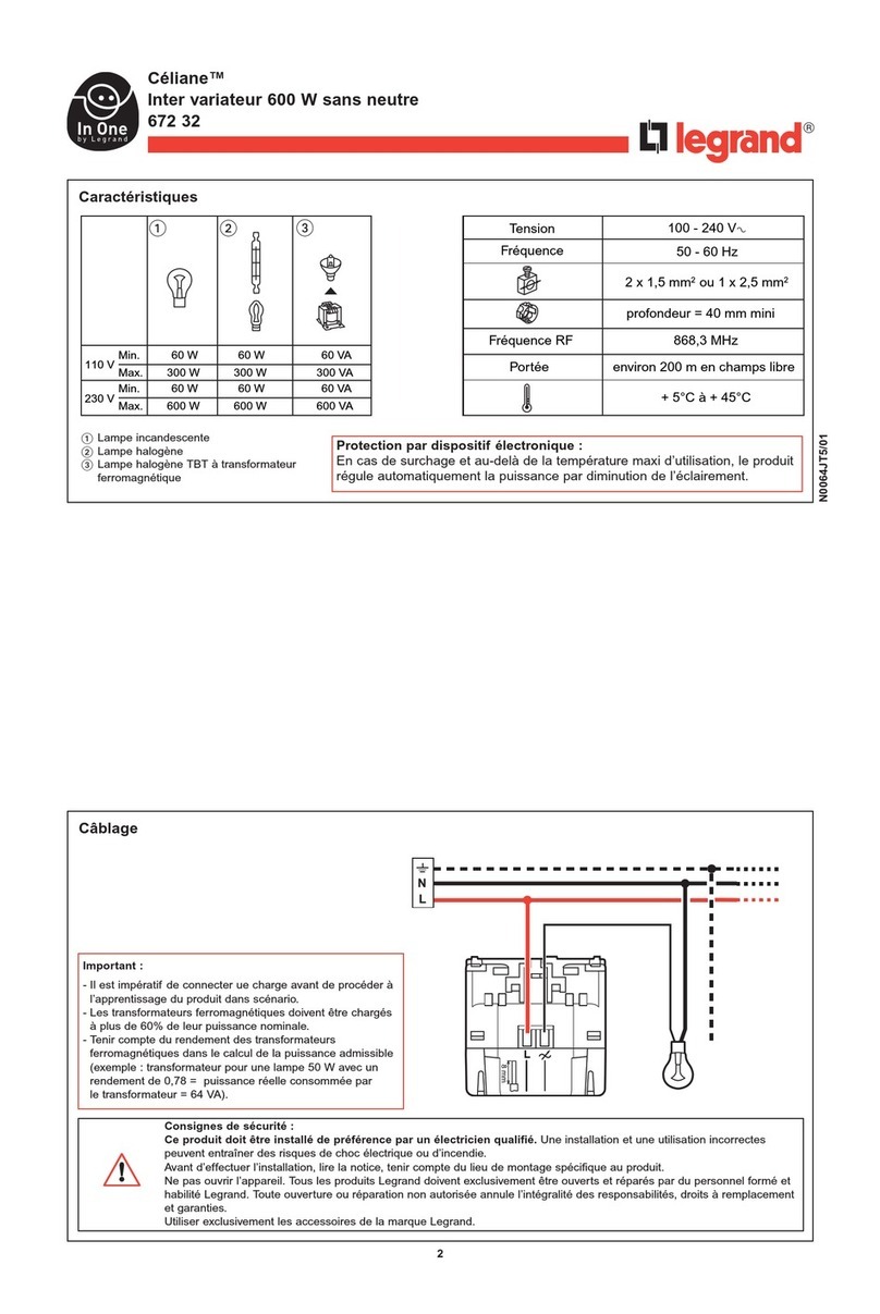 LEGRAND Celiane 672 32 User manual
