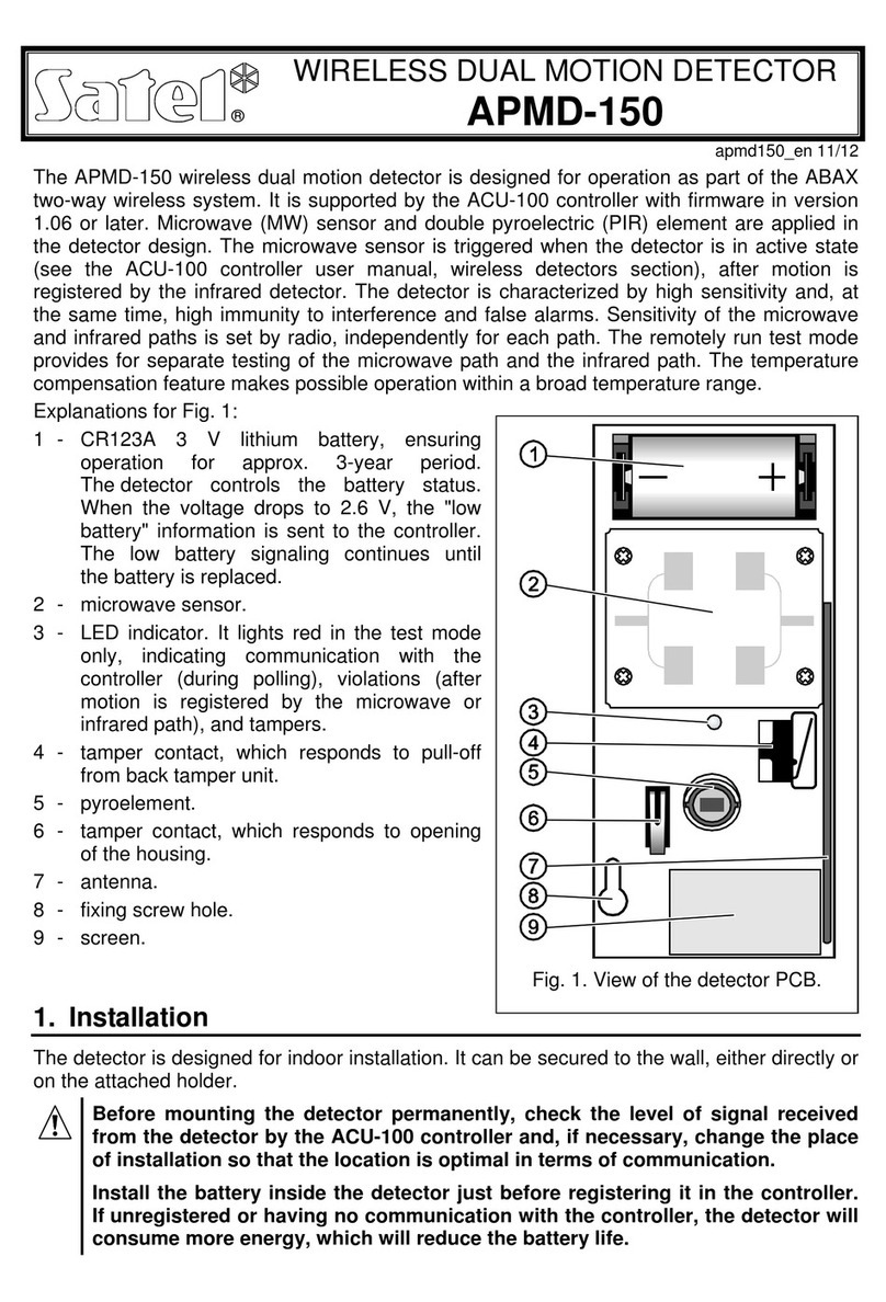 Satel APMD-150 User manual