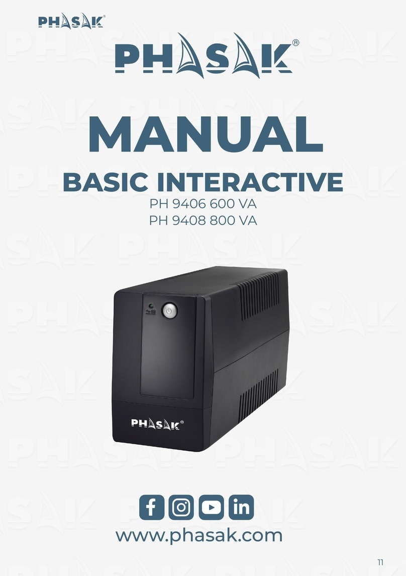 Phasak BASIC INTERACTIVE PH 9406 600 VA manual