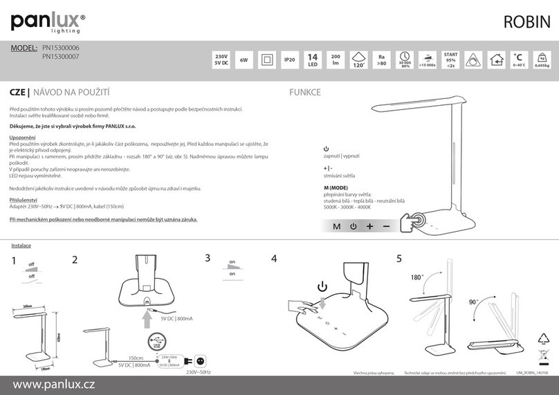 Panlux ROBIN PN15300006 quick start guide