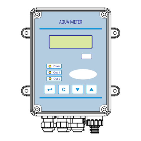 atecpool AQUA METER user manual