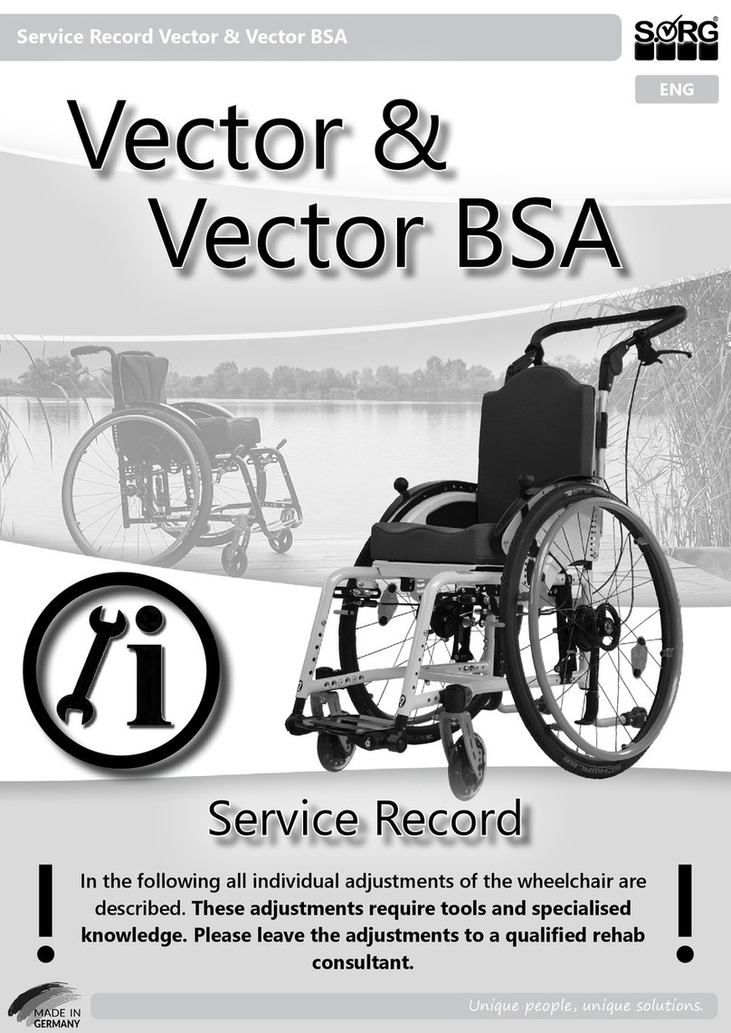 SORG Vector Service manual SORG Vector Service manual