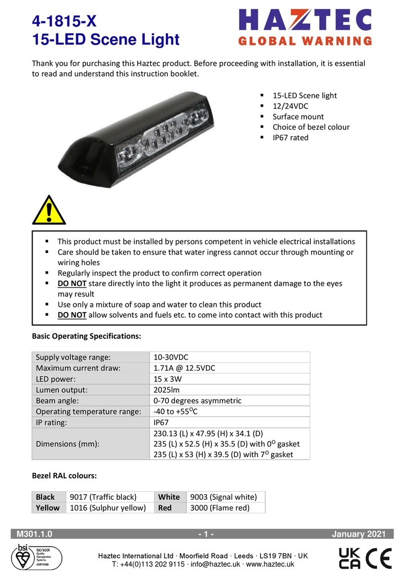 Haztec 4-1815-X User manual Haztec 4-1815-X User manual