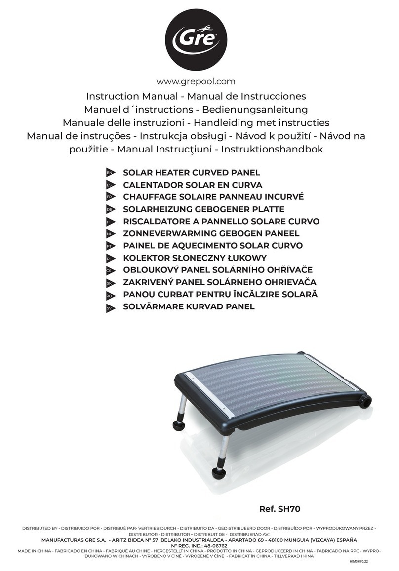 GRE SH70 User manual
