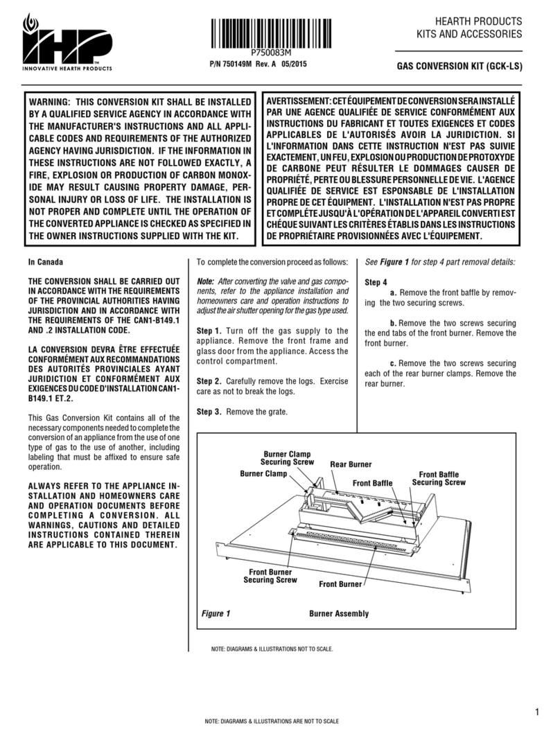 IHP GCK-LS User manual