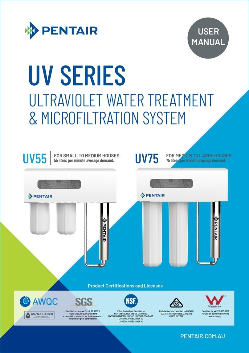 Pentair UV Series user manual