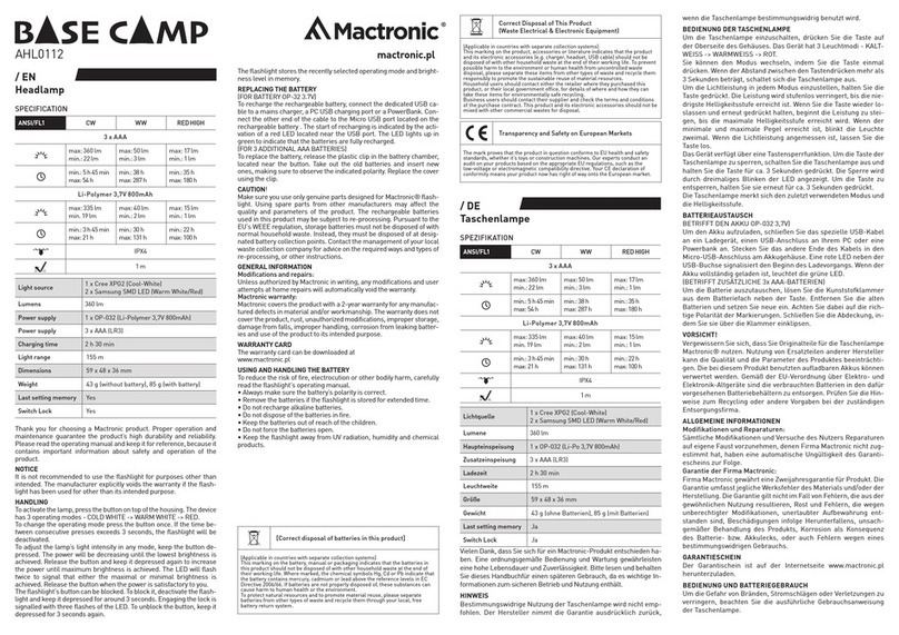 Mactronic BASE CAMP AHL0112 manual
