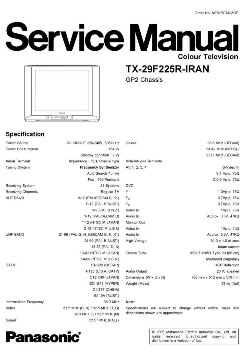 Panasonic TX-29F225R-IRAN Service manual