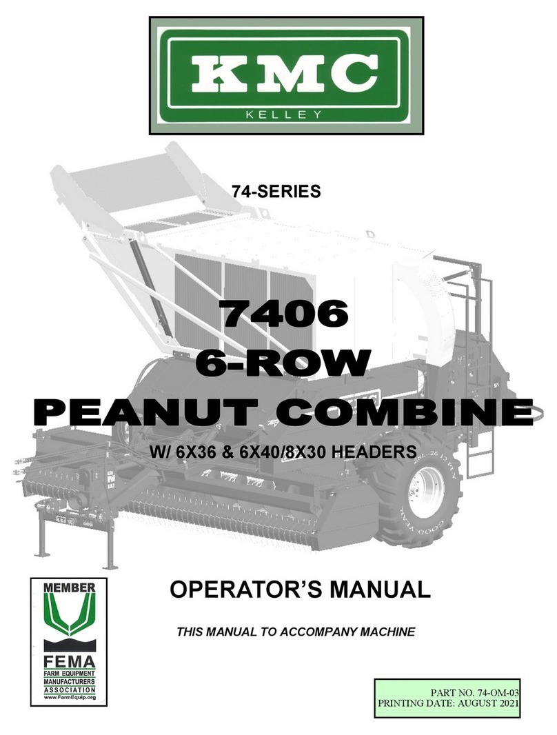 KMC Controls 74 Series Operator's manual