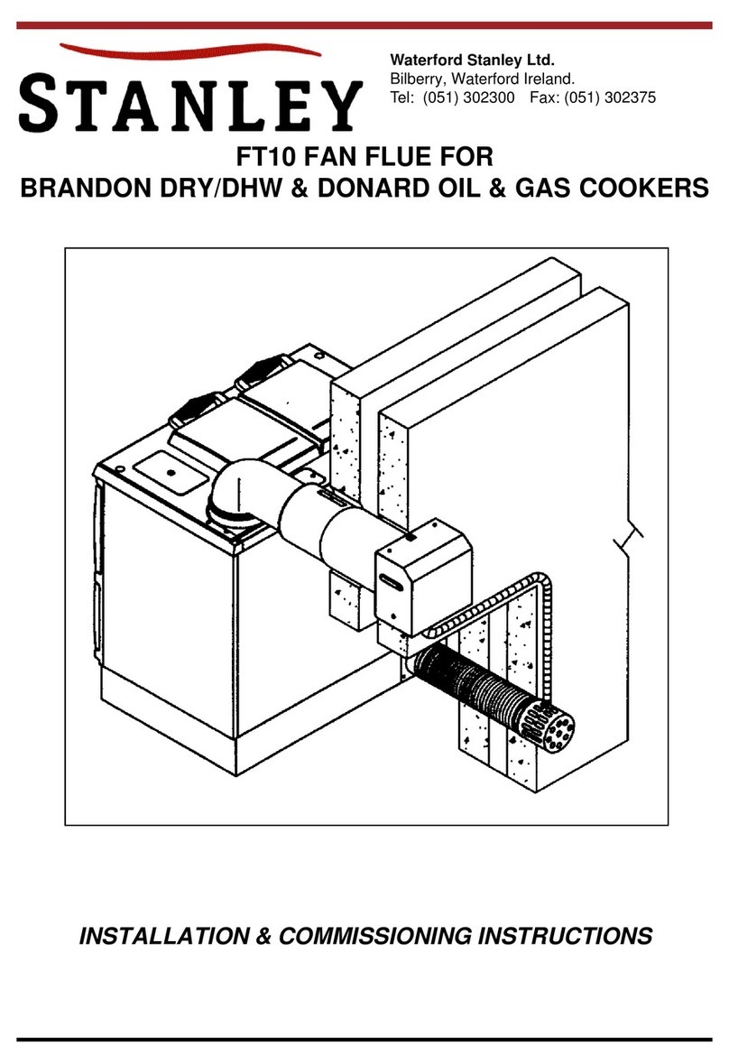 Stanley FT10 Installation and operation manual