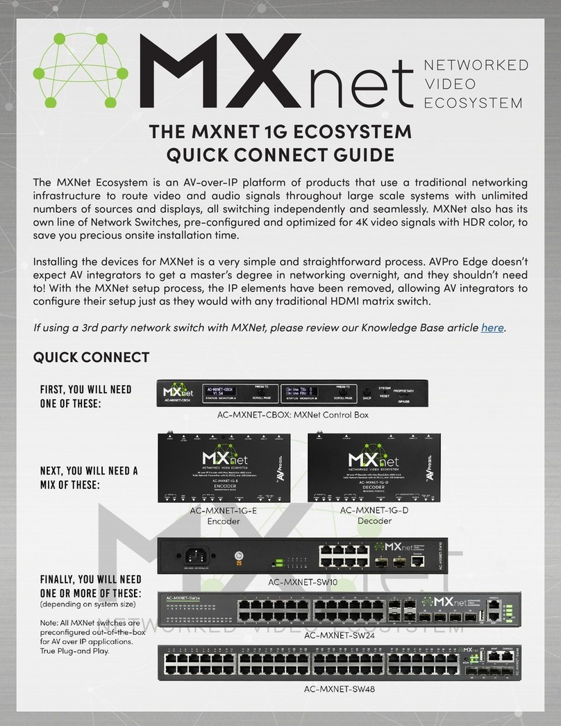 AVPro Edge AC-MXNET-CBOX Quick connect guide