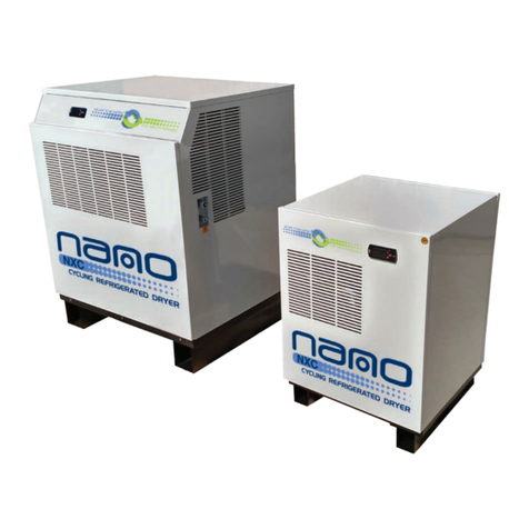 NANO NXC Series user guide