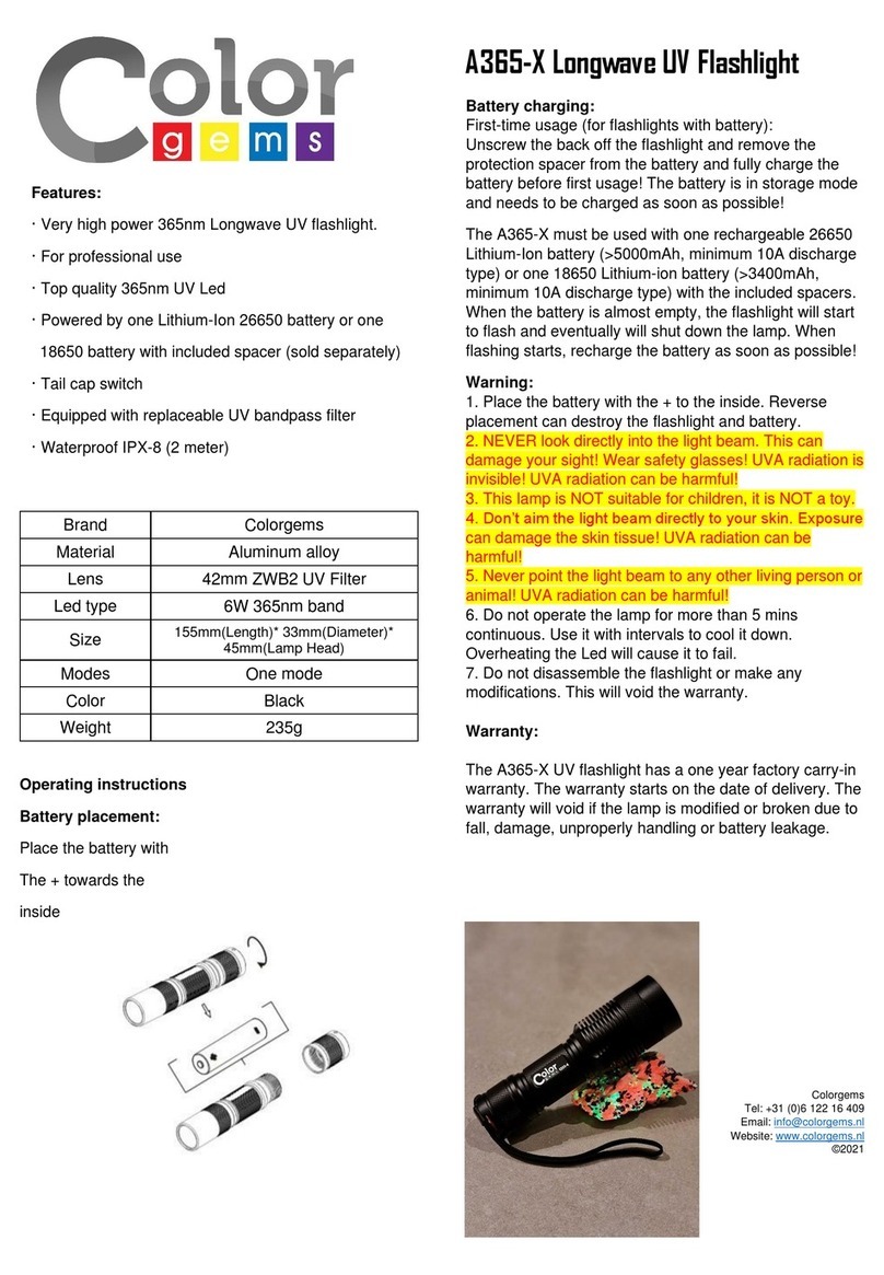 ColorGems A365-X User manual