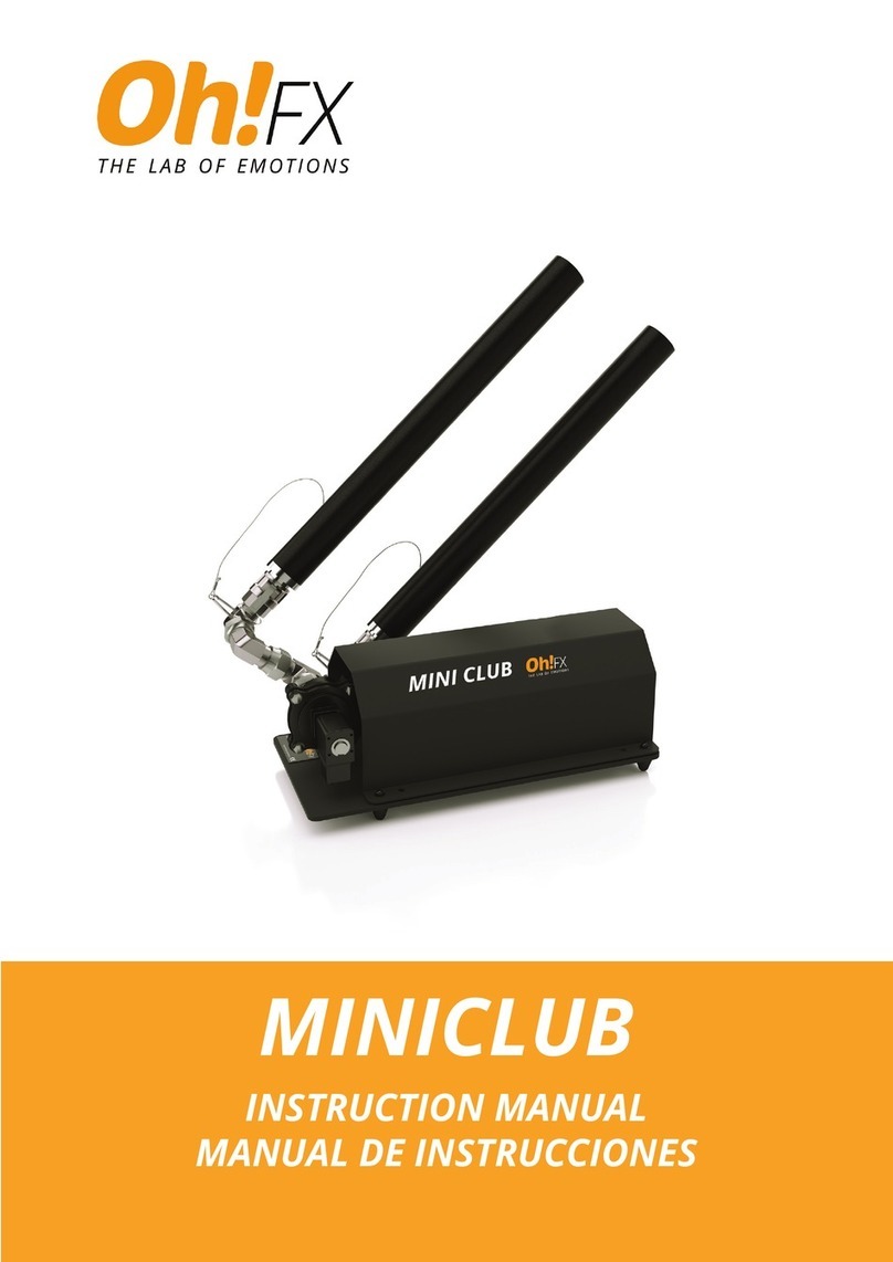 Oh!FX MINI CLUB User manual