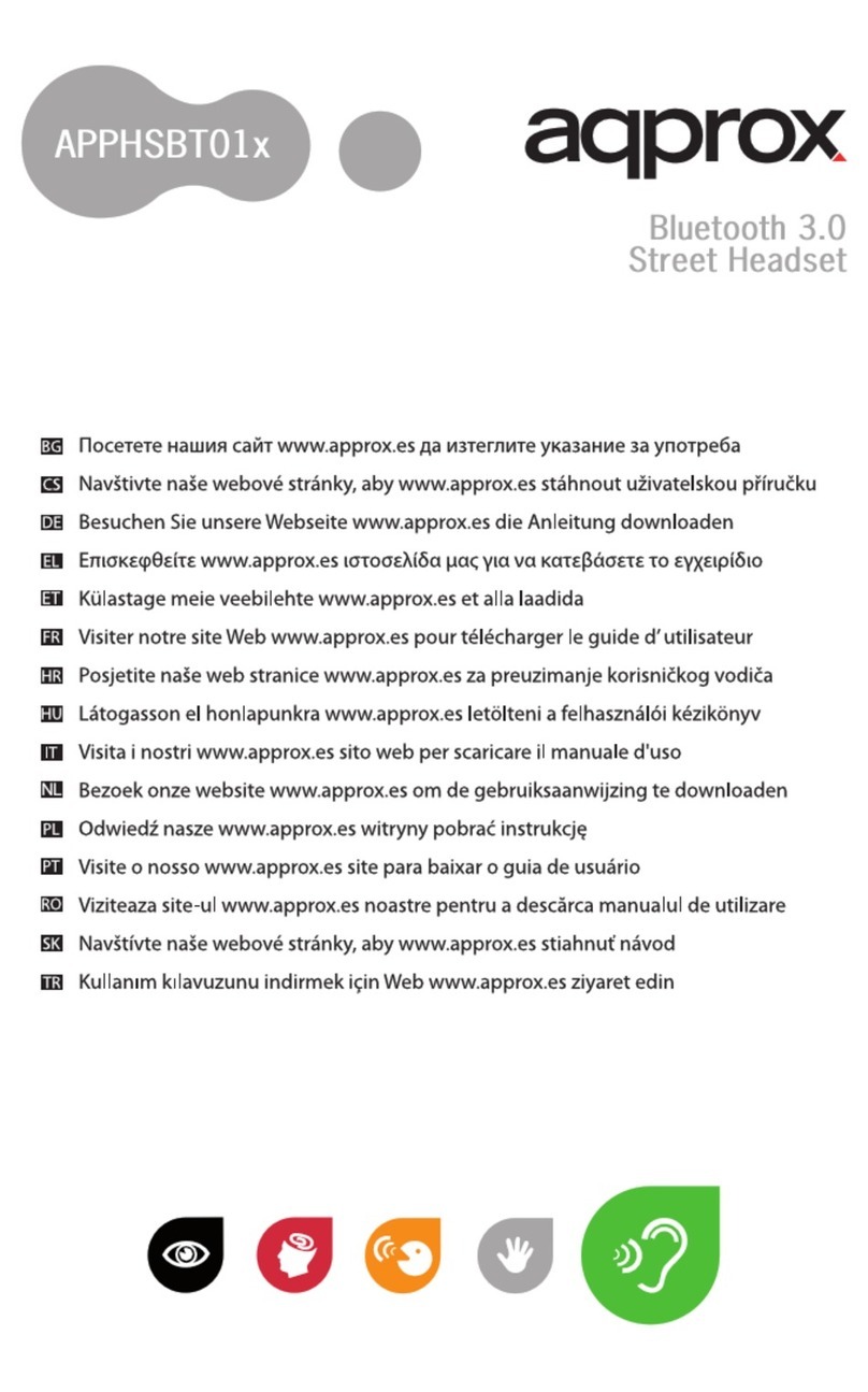 aqprox! APPHSBT01x User manual