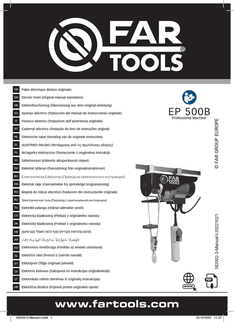 Sigma Far Tools EP 500B Original manual translation