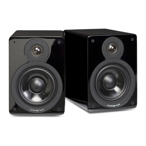 Cambridge Audio Minx XL User manual