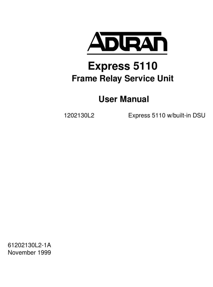 ADTRAN Express 5110 user manual