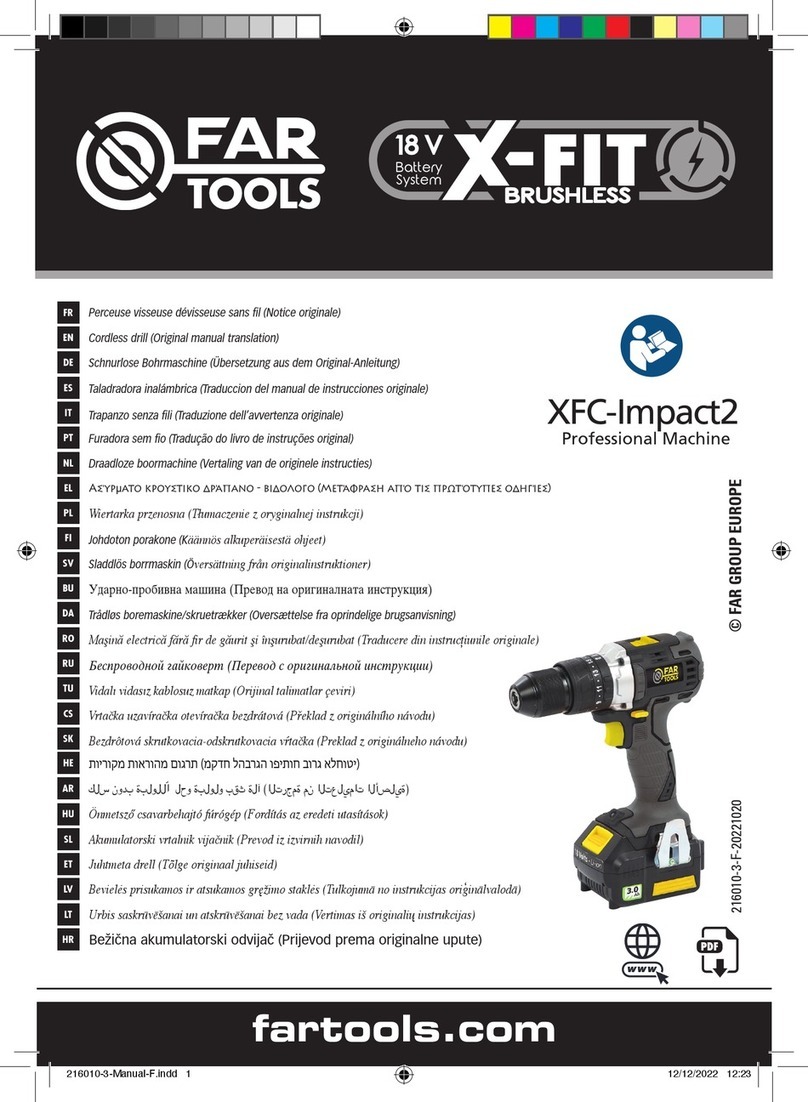 Sigma Far Tools XFB-Impact2 Original manual translation