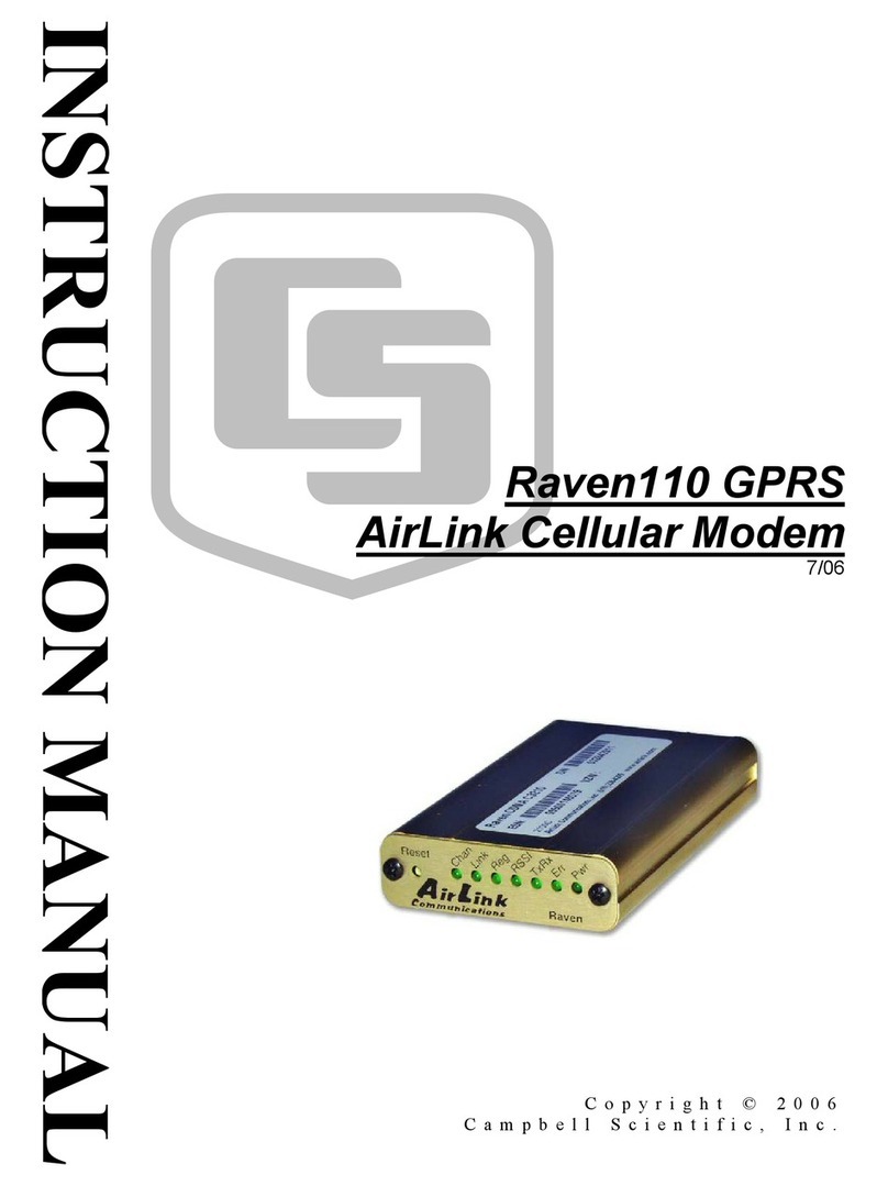 Campbell Raven110 User manual