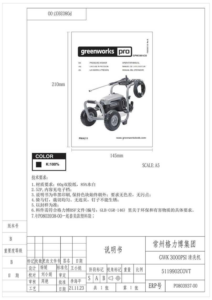 GreenWorks Pro GPW3001CO Operator's manual