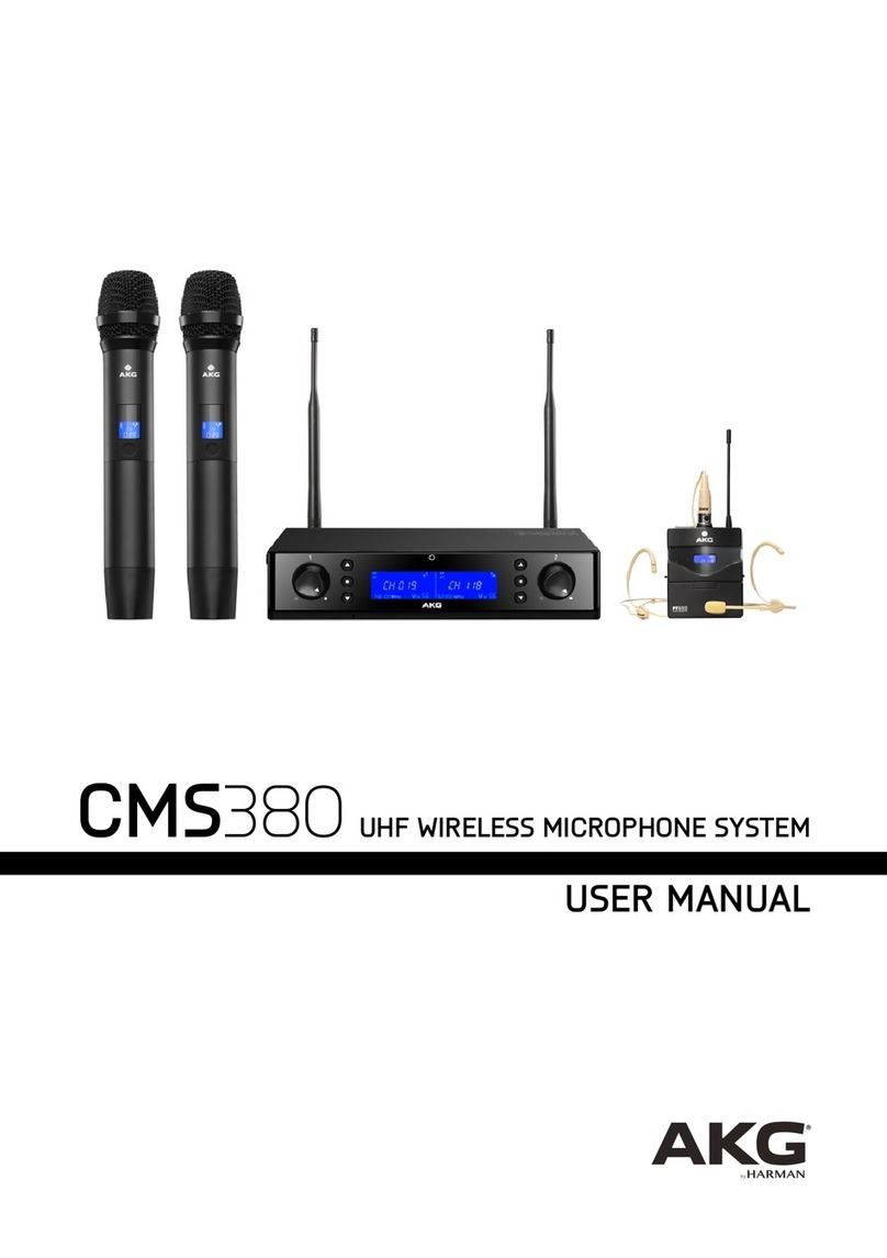 Harman AKG CMS380 user manual