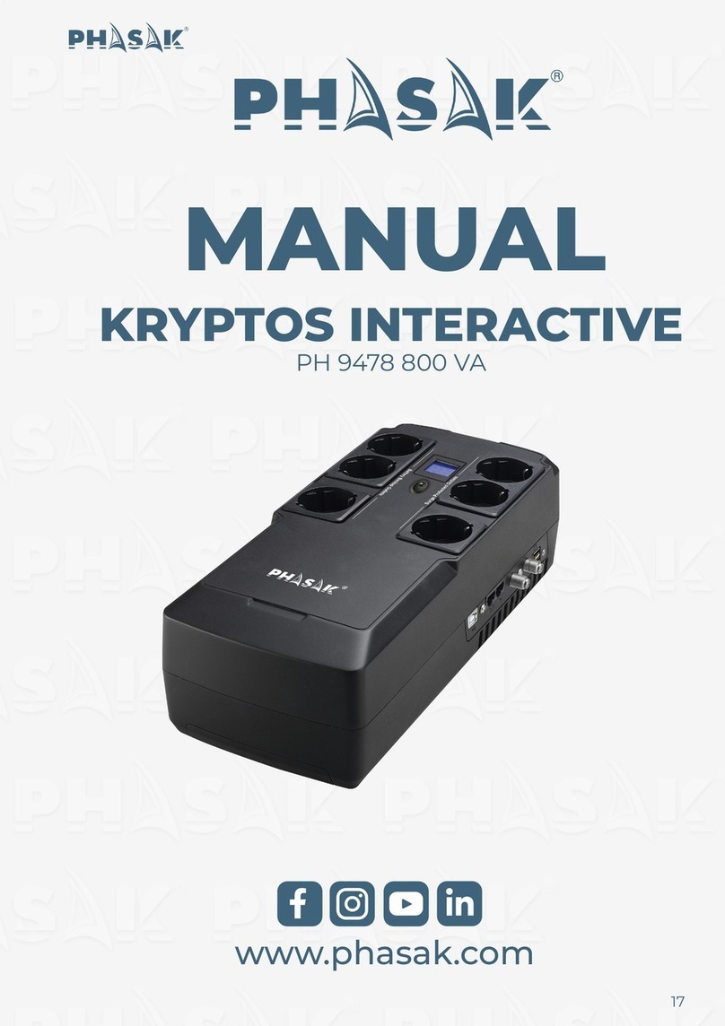 Phasak KRYPTOS INTERACTIVE User manual